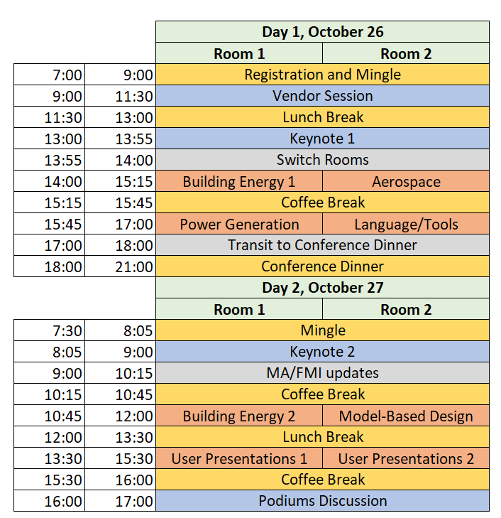 Conference Schedule and final program | American Modelica Conference 2022